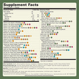 LifePak® Nano - Anti-Aging Supplement